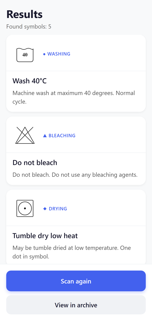 Scan results explaining each found symbol